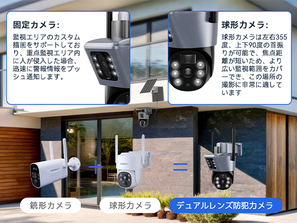Amazon.co.jp: 【デュアルレンズ防犯カメラ 400万画素+400万画素