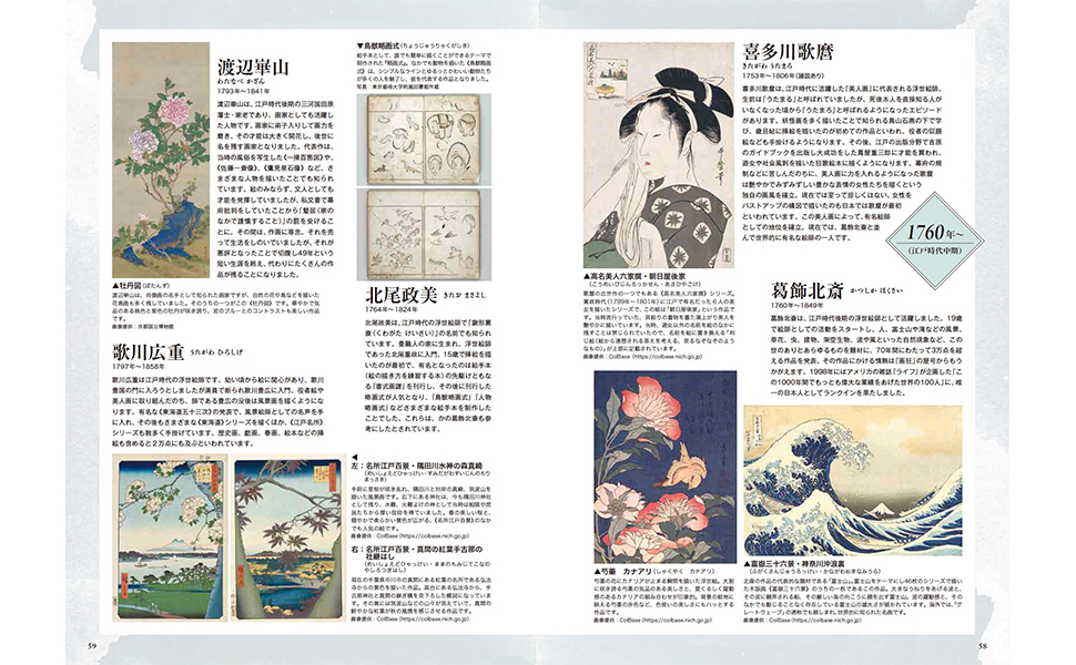 NHK趣味どきっ! 筆ペンで描くにっぽんの名画 (TJMOOK) | 村西 恵津 |本 NHK趣味どきっ! 筆ペンで描くにっぽんの名画 (TJMOOK) | 村西 恵津 |本