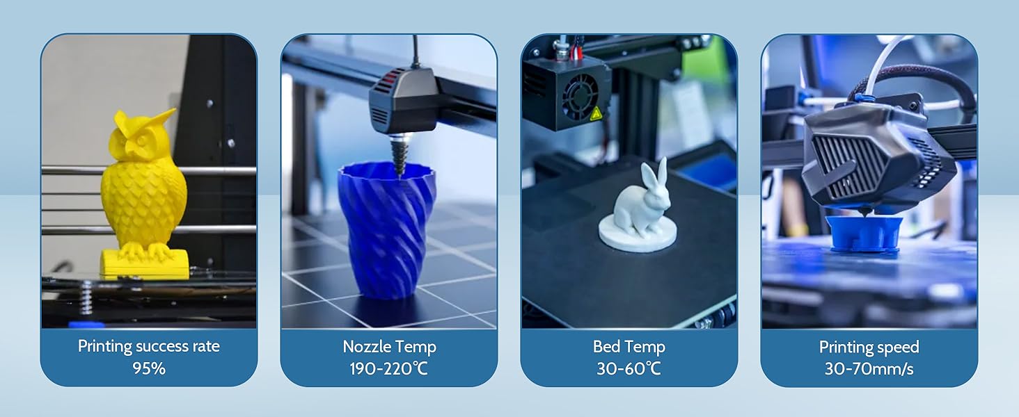 3D Printing Filament
