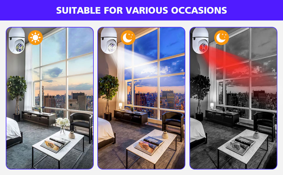 Upgrade 10X Zoom Light Bulb Security Camera,Outdoor Indoor Wireless