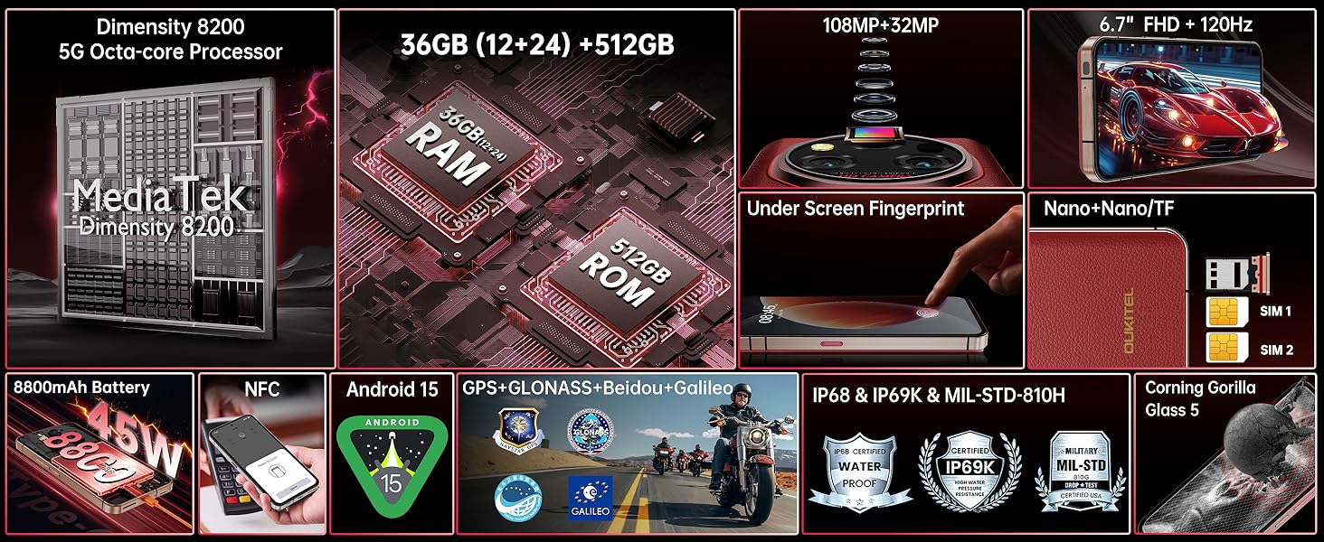 OUKITEL WP210 5G Android 15 Dimensity 8200-Outdoor Handy