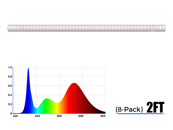 【美品】Barina　植物育成ライト 約20本セット（米Amazon購入品) 美品】Barina 植物育成ライト 約20本セット（米Amazon購入品) 美品】