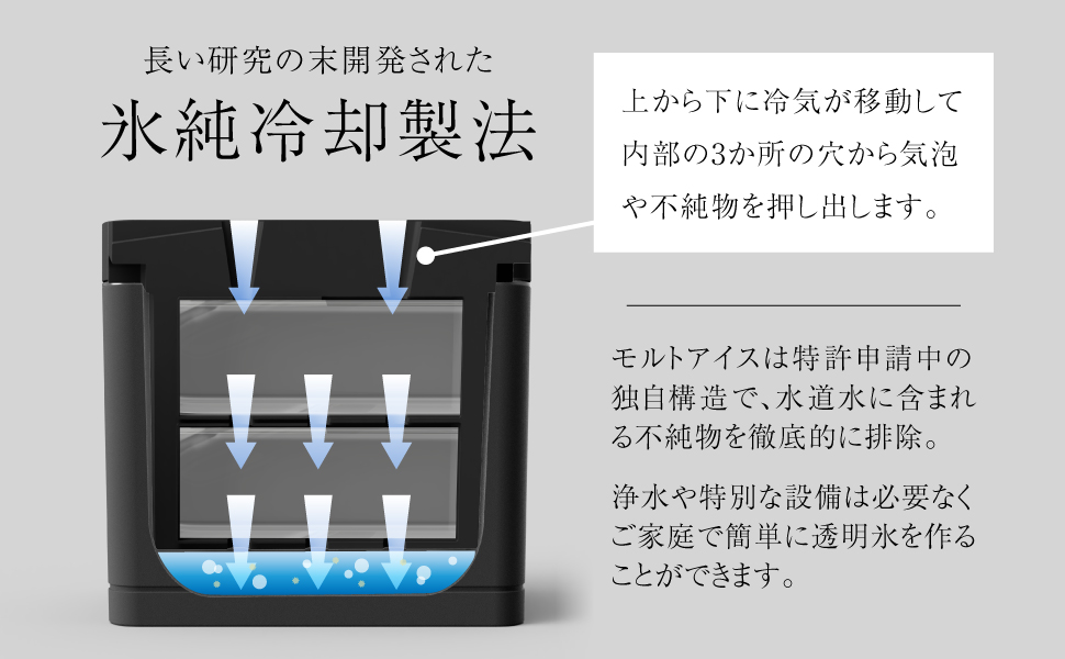 Amazon | MALTICE プレミアム 家庭用製氷器 透明氷 製氷皿 【ハイ
