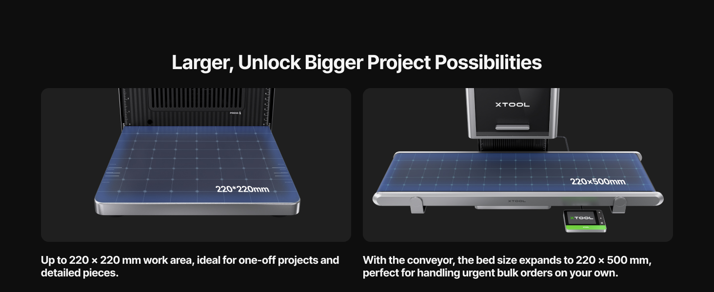 Larger, Unlock Bigger Project Possibilities