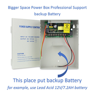 Small manufacture image 3