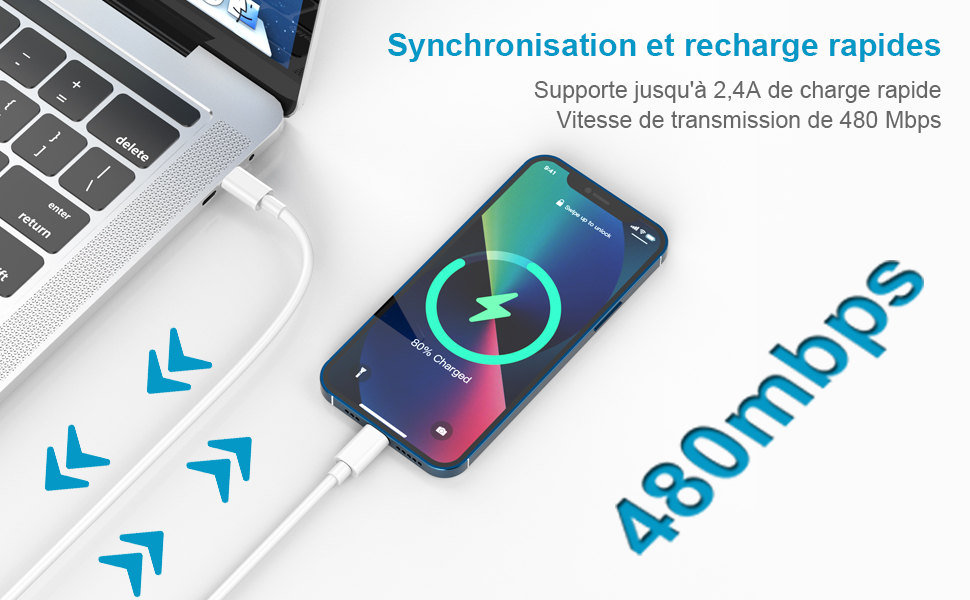 Cable iPhone USB C 1M+2M Lot de 2[Certifié Apple MFi], Cable Chargeur