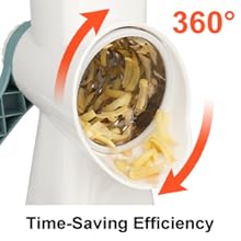 Rotary cheese grater