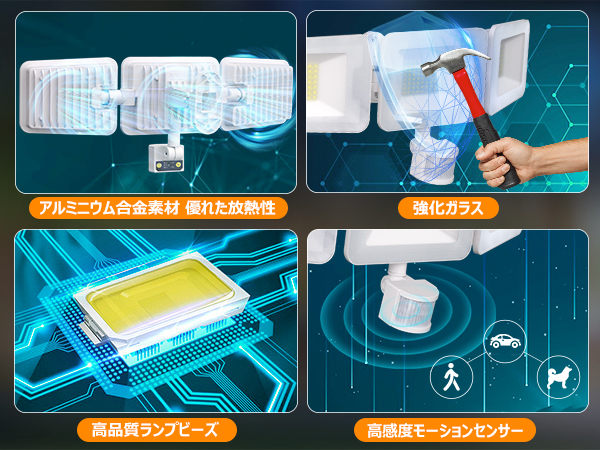 Amazon.co.jp : MEIKEE 100W LEDセンサーライト【3面発光 リモコンと