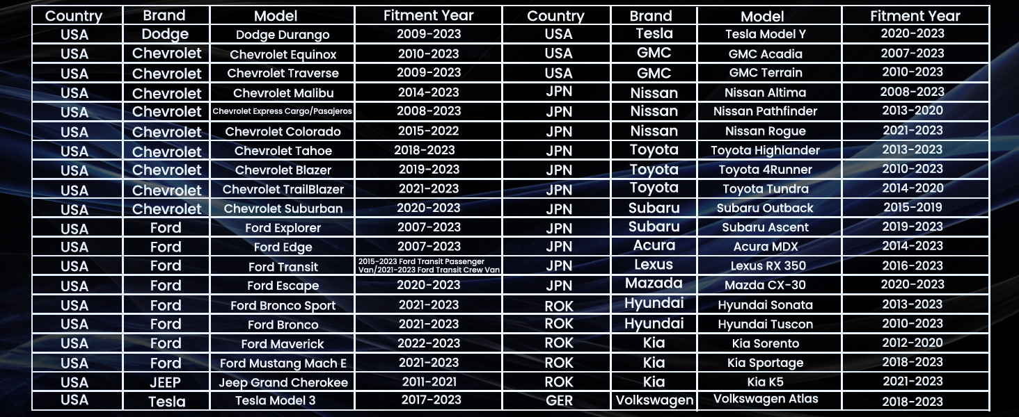 Cup Holder Compatible Detail Models