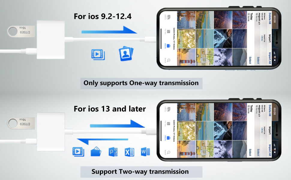 Lightning to USB Camera Adapter for iPhone with Charging