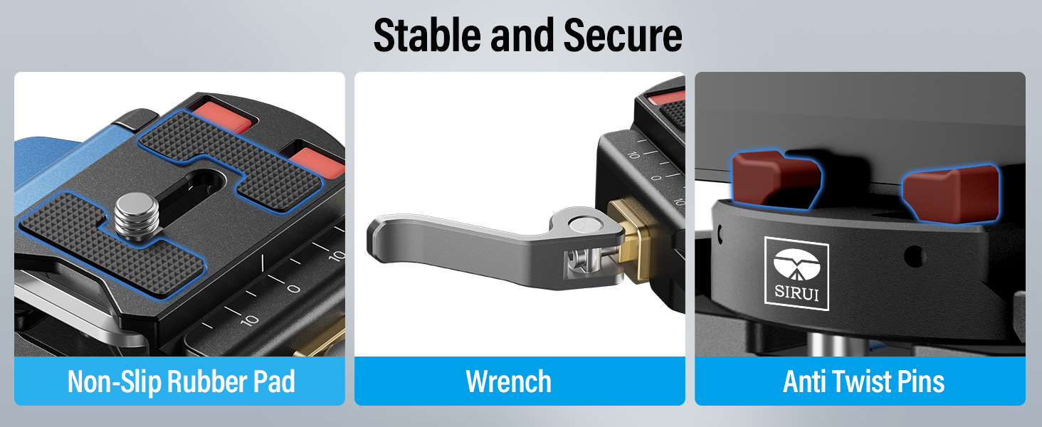 Drei Komponenten eines Montagesystems: rutschfeste Gummiauflage, Schraubenschlüssel und verdrehsichere Platte, beschriftet für eine stabile und