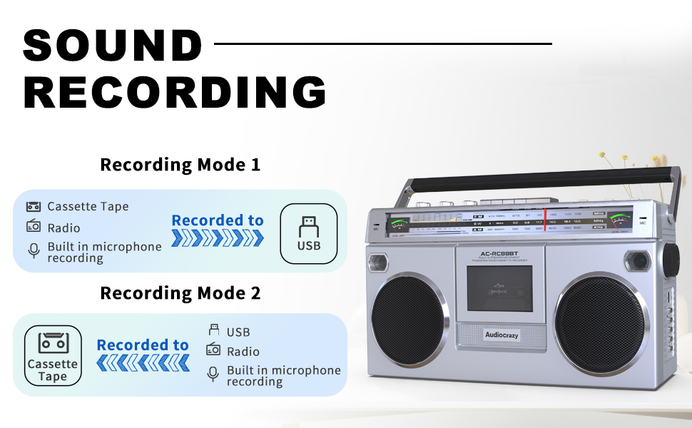 Audiocrazy RC88BT Retro Boombox Cassette Player AM/FM