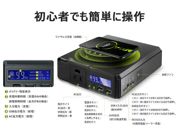 allpowers S200 ポータブル電源 ALLPOWERS S2000 ポータブル電源(1500Wh/2000W) – ALLPOWERS公式