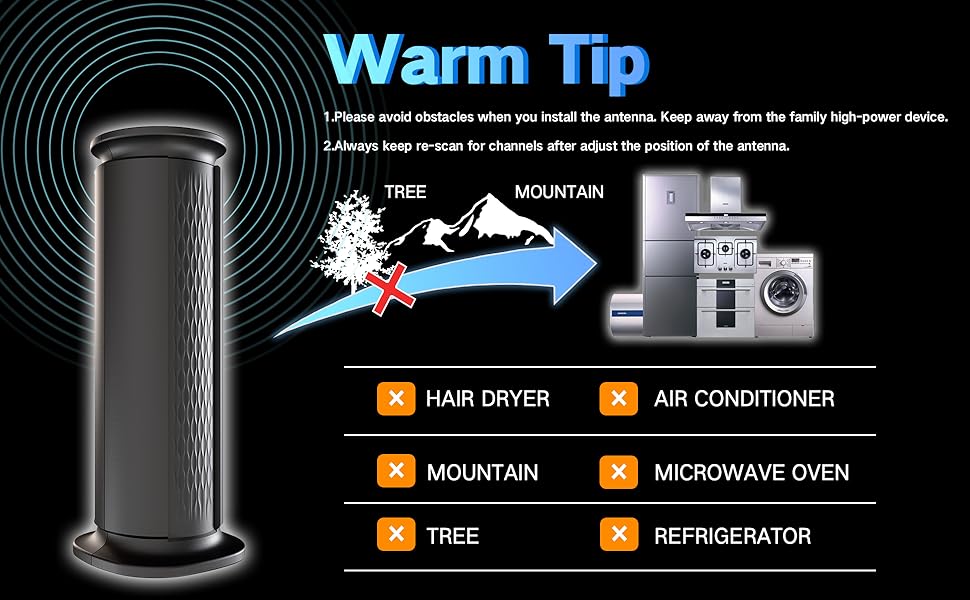 Warm Tip