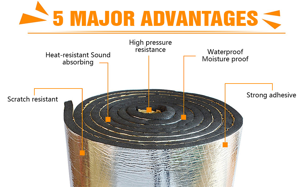 Snewvie Insulation Deadener Mat 50cmx200cm Roll Car Sound Heat