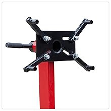 mounting head