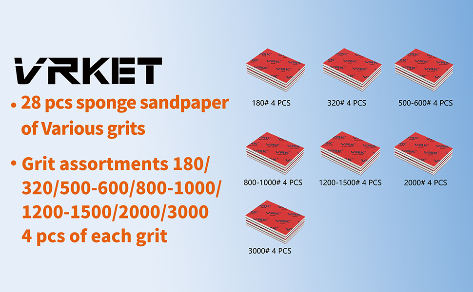 VEKET 28 Pcs 1803000 Grit Sanding Sponge,Ultra Fine
