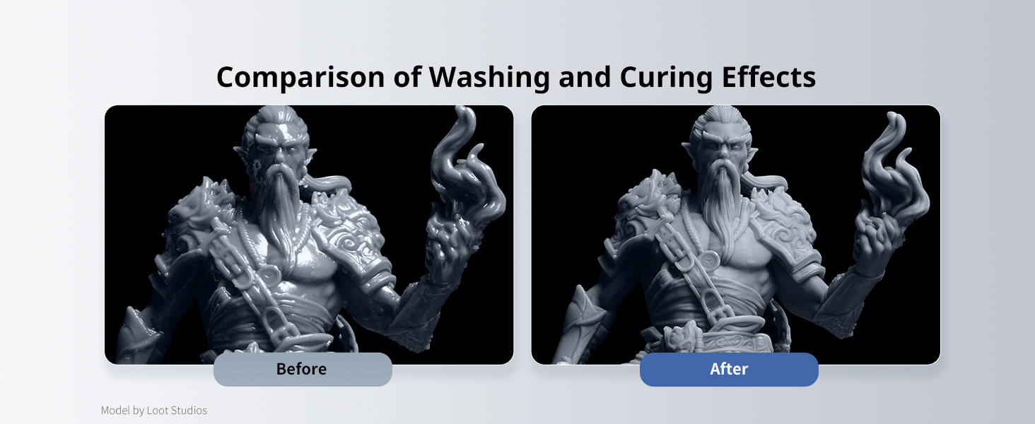 water washable resin