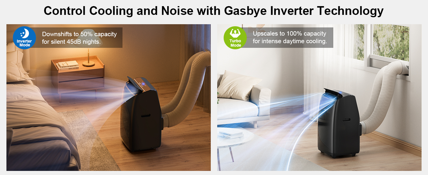 Inverter Air Conditioner