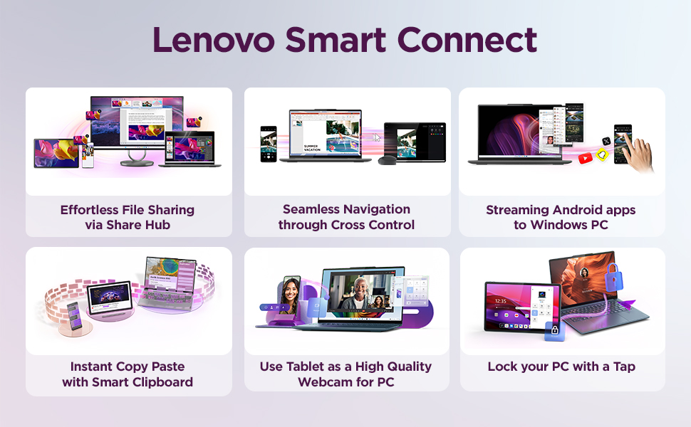 Lenovo Idea Tab; Best Tablets