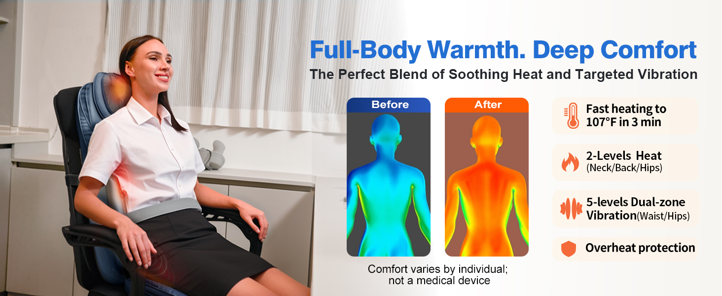 Full-Body Warmth.Deep Comfort