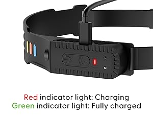 head lamps led rechargeable super bright