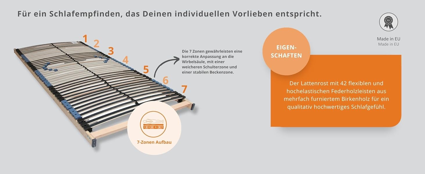 sleepling Lattenrost Premium bis 180kg DIY, 42 Leisten inkl. Mittelzonenverstellung, Becken
