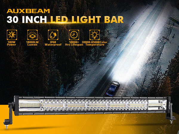 Amazon.com: Auxbeam 30 Inch 180W LED Light Bar, 6 Modes Spot