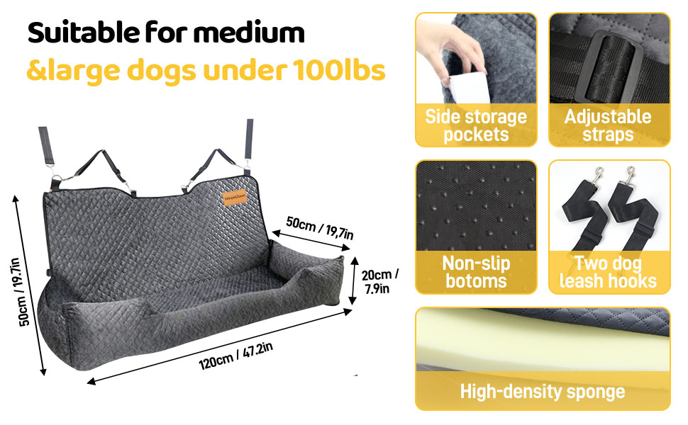 suitable for dogs under 100lbs