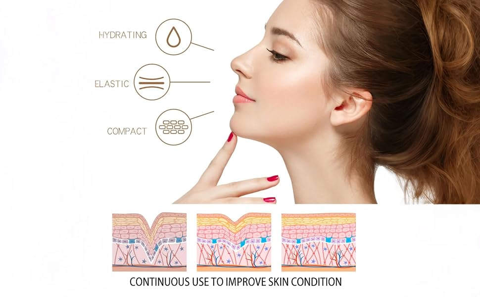 2% Peptide Anti-Aging Cream; Face Firming Cream for All Skin Types; Rapid Wrinkle Reducing Cream