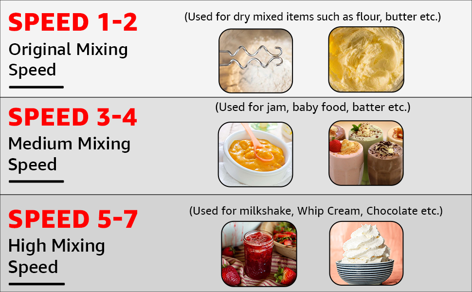 Hand Mixer for kitchen, 