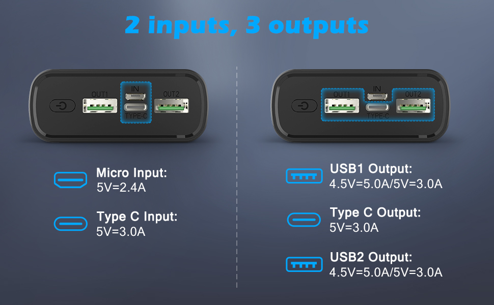 portable battery pack usb c power bank