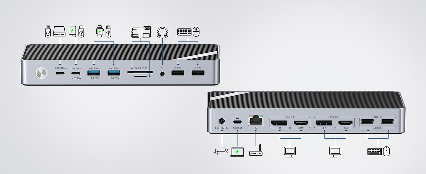Minisopuru DisplayLink Docking Station Dual Monitor with 120W Power Adapter, 15W