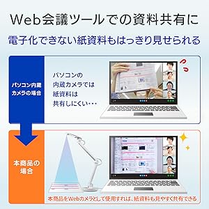 Amazon.co.jp: アイ・オー・データ機器 USB接続書画カメラ US