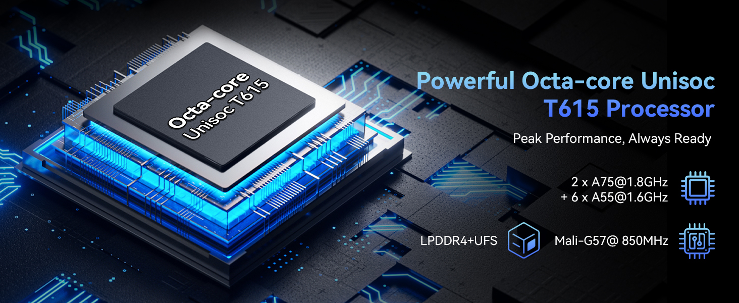 Text reads 'Powerful Octa-core Unisoc' - Technical marketing imagery showing blue-tinted processor chip renders and circuit board graphics.