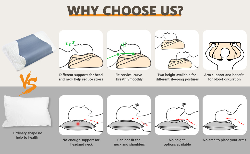 Why Choose Us?