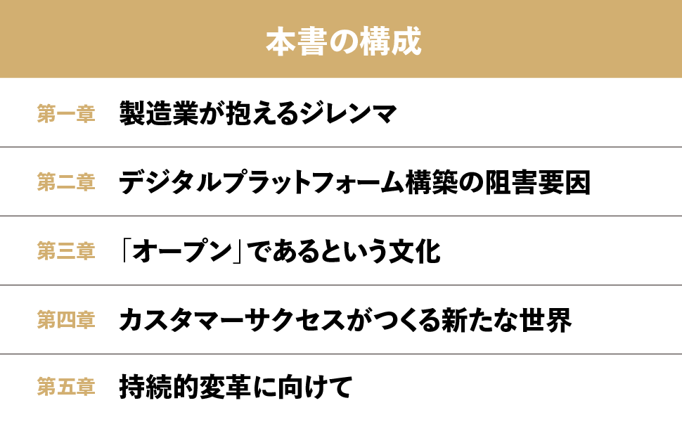 本書の構成