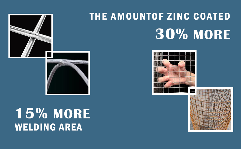 1/4 inch hardware cloth 48" x 100' Hotdip Galvanized wire mesh, 23