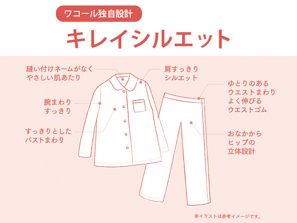 ワコール　パジャマ　長袖長ズボン　綿100%軽やか天竺　3Lサイズ Amazon | [ウイング/ワコール] パジャマ 長袖 長ズボン 綿100