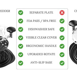 chicken shredder all time use