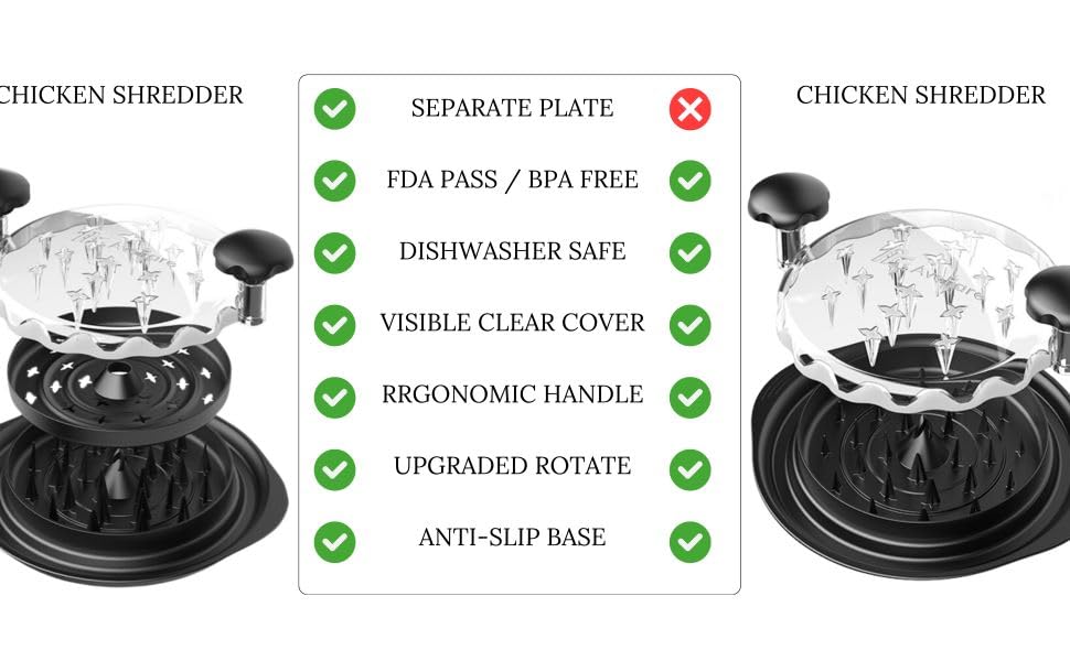 chicken shredder all time use