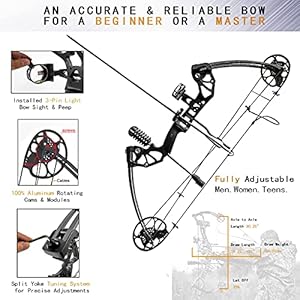 L1 compound bow 6