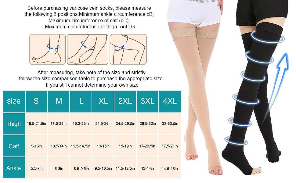 Toeless Compression Socks