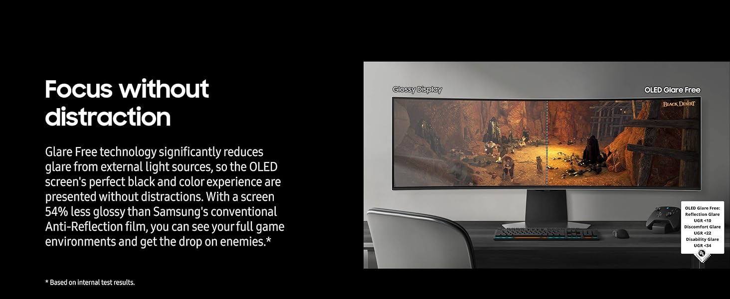 Odyssey OLED G95SD Gaming Monitor