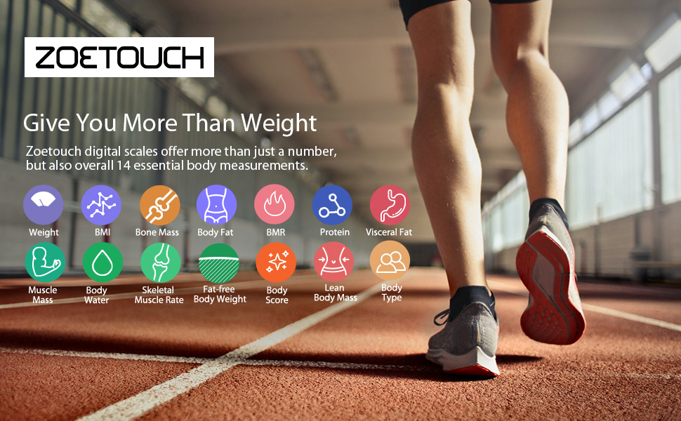 ZOETOUCH Bluetooth Body Fat Scale, Smart Wireless Digital BMI Bathroom