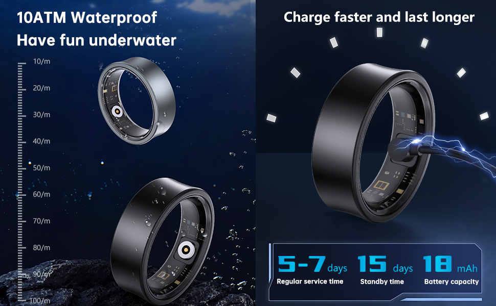 Smart Ring Health Tracker for Women