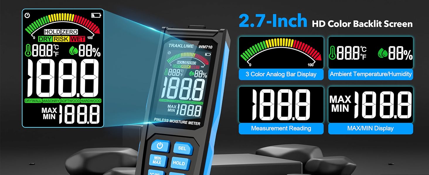 Moisture Meter