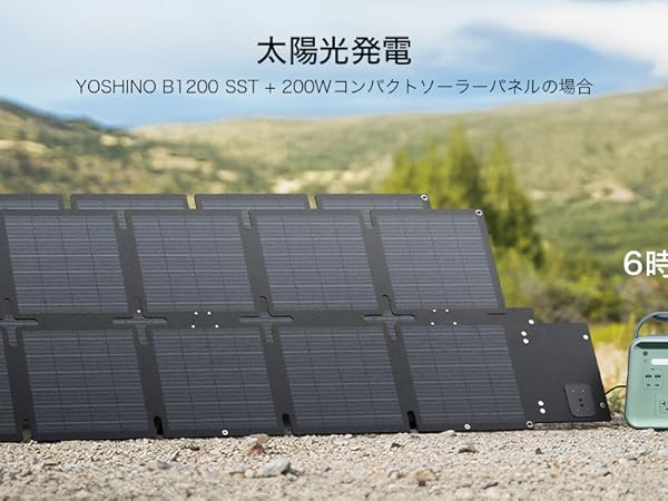 Amazon | YOSHINO SolarPanel CP10 100W ヨシノ ソーラーパネル