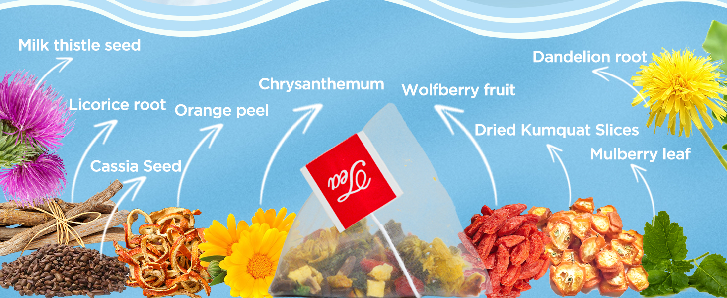 Milk Thistle Liver Detox Tea