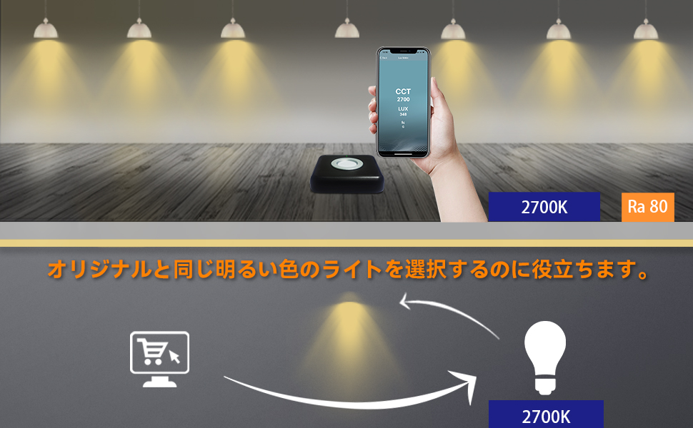 Amazon | VBR-300 露出計 CCT メーター 色温度計 系統的に収集